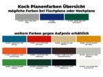Anhänger mit Plane 185×400 cm 2600 kg | Typ 10.26 | Hochplane 200 cm – Gelb-Neu - Image 10
